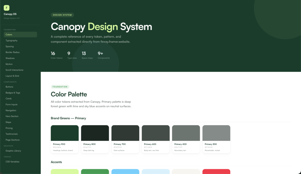 Canopy Design System, Tokens & Components Kit